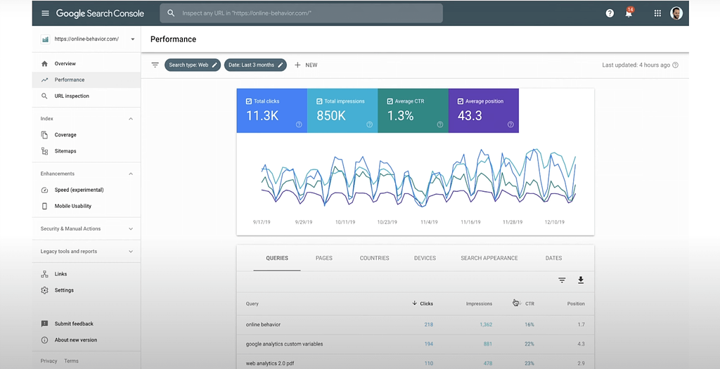 Reporting v Google Search Console
